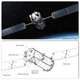 Illustration for article titled 35 Awesome Facts About NASAs New Carbon-Tracking Satellite